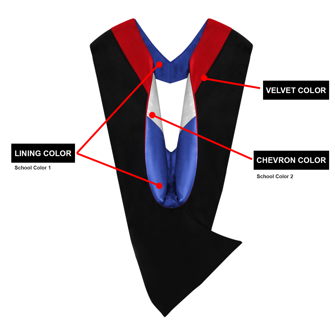 Deluxe Bachelors Academic Hood - CUSTOM YOUR OWN - Graduation Seller