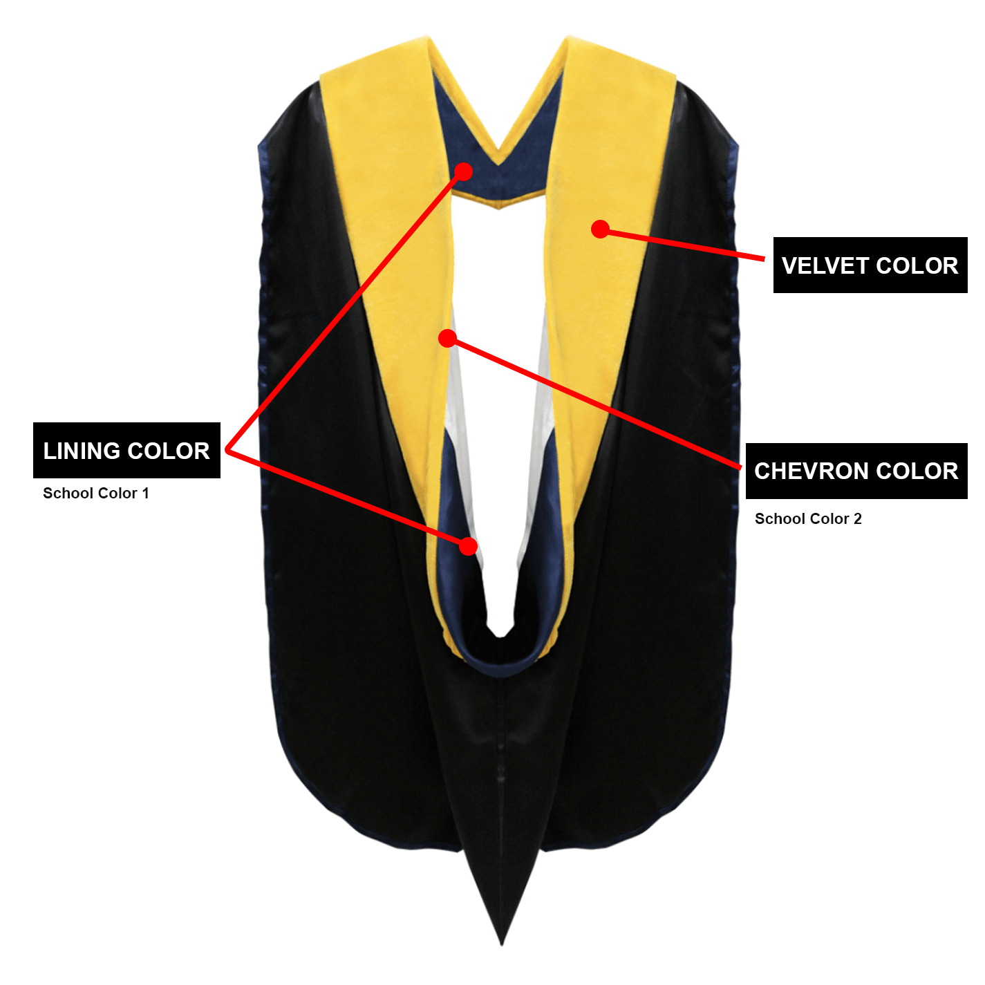 Custom Faculty Regalia Package for Cal State Northridge - Graduation Seller