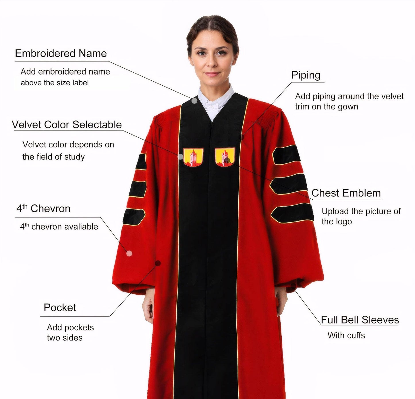 Frostburg State University Doctoral Regalia - Graduation Seller