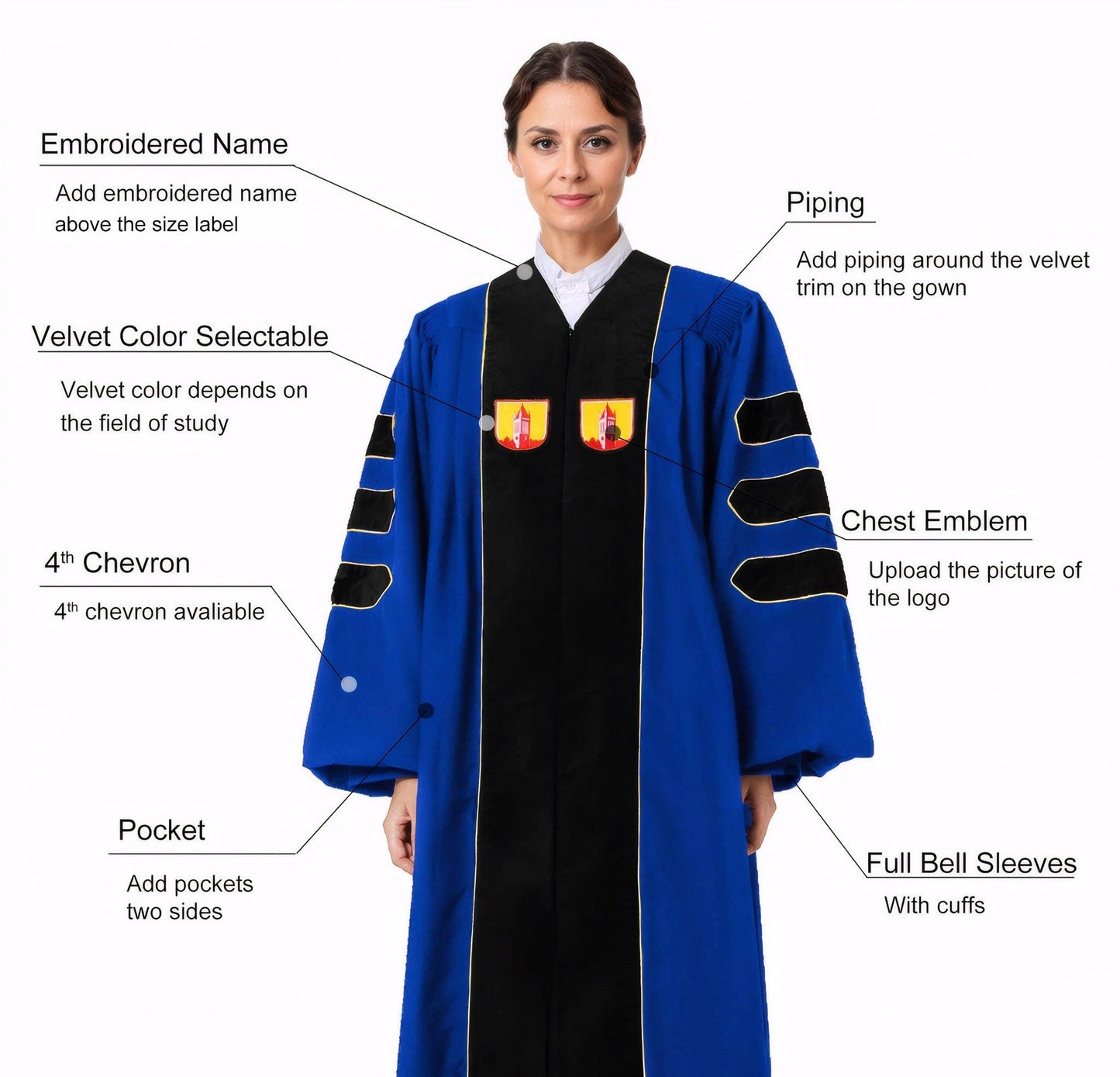 Custom Deluxe Doctoral Gown - Graduation Seller