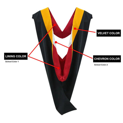 Masters Cap, Gown & Hood Package for Stanford University Graduation - Graduation Seller