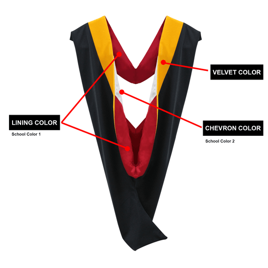 Deluxe Masters Academic Hood - CUSTOM YOUR OWN - Graduation Seller