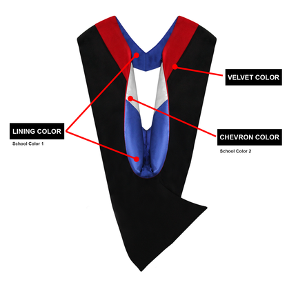 Deluxe Bachelors Academic Hood - CUSTOM YOUR OWN